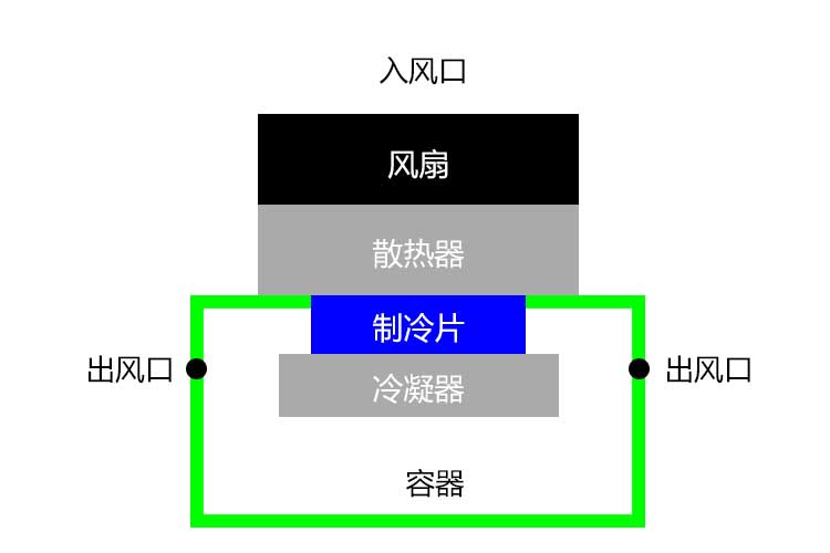 香蕉视频国产結構.jpg