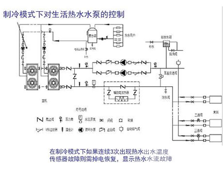 工業香蕉视频国产廠家