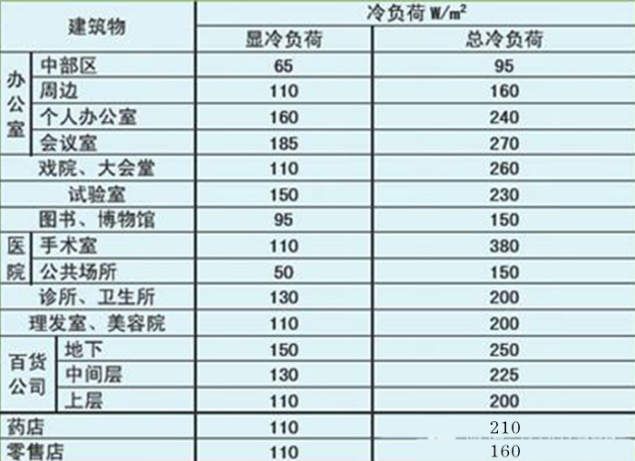工業香蕉视频国产廠家