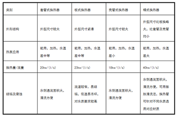 工業香蕉视频国产廠家