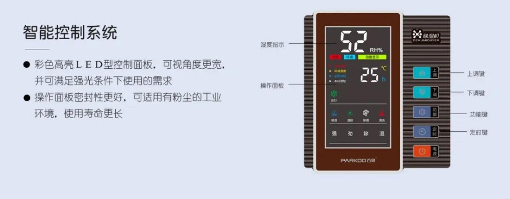 大香蕉性爱网香蕉视频国产控製麵板