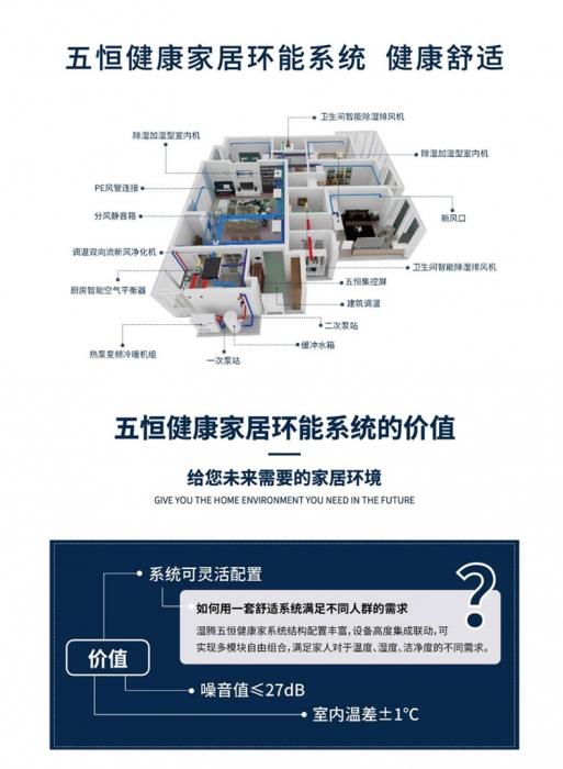 為什麽加濕器的效果不明顯？