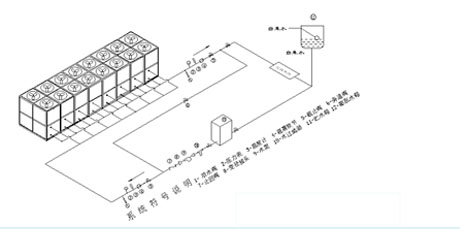 工業香蕉视频国产廠家