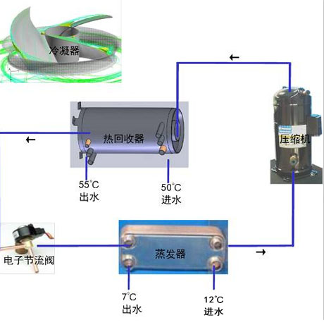 工業香蕉视频国产廠家
