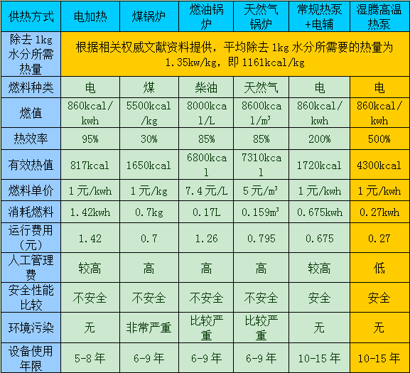 工業香蕉视频国产廠家