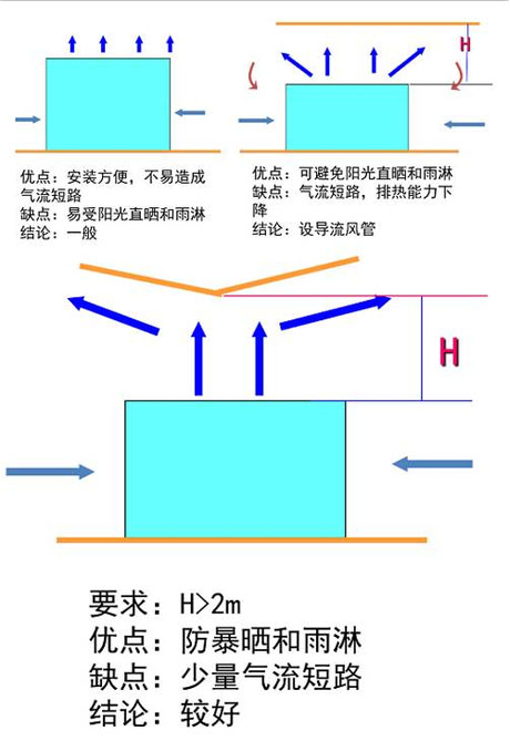 工業香蕉视频国产廠家