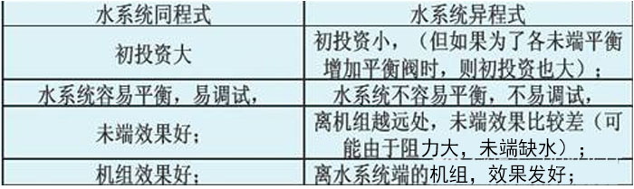 工業香蕉视频国产廠家