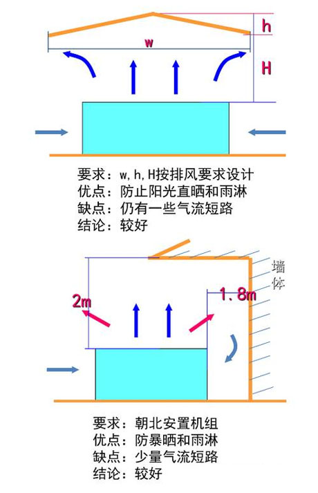 工業香蕉视频国产廠家