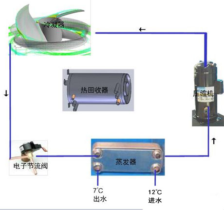 工業香蕉视频国产廠家