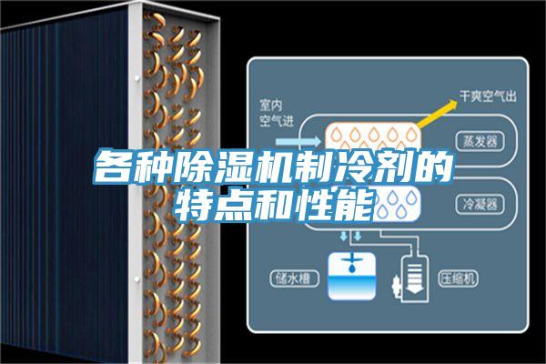 各種香蕉视频国产製冷劑的特點和性能