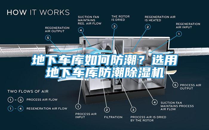 地下車庫如何防潮？選用地下車庫防潮香蕉视频国产