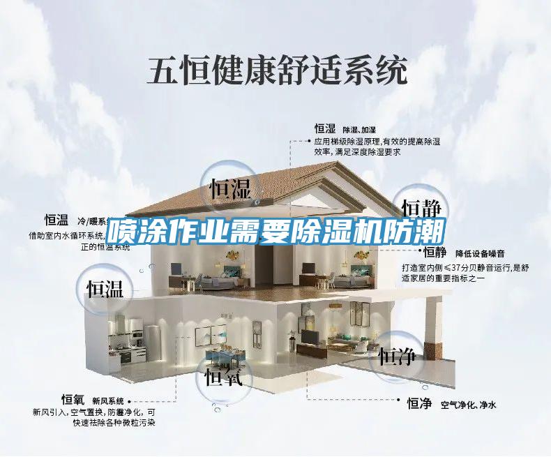 噴塗作業需要香蕉视频国产防潮