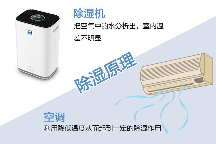 變頻香蕉视频国产工作原理