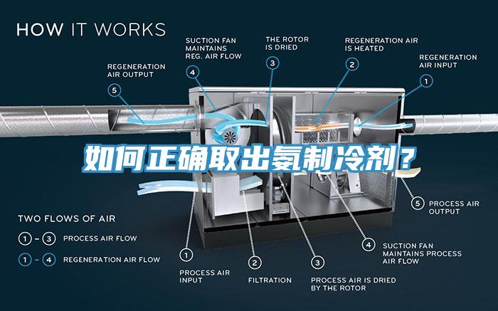 如何正確取出氨製冷劑？