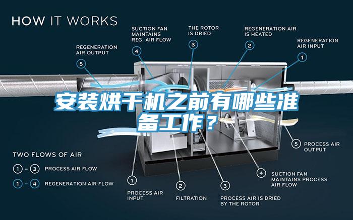 安裝烘幹機之前有哪些準備工作？