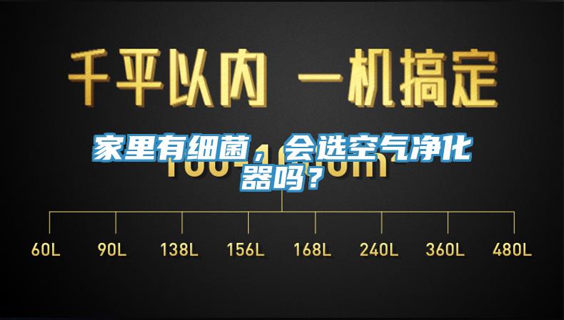 家裏有細菌，會選空氣淨化器嗎？