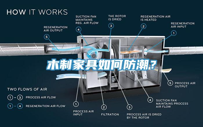 木製家具如何防潮？