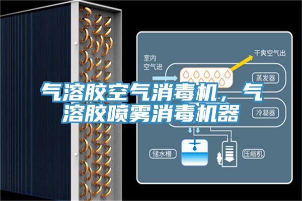 氣溶膠空氣消毒機，氣溶膠噴霧消毒機器