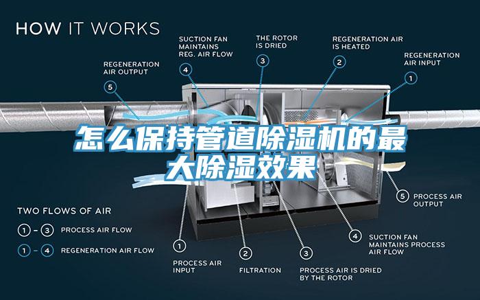 怎麽保持管道香蕉视频国产的最大除濕效果