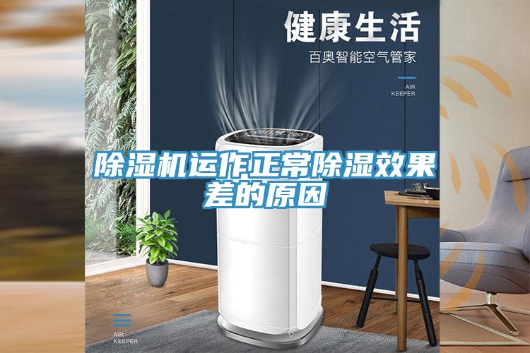 香蕉视频国产運作正常除濕效果差的原因