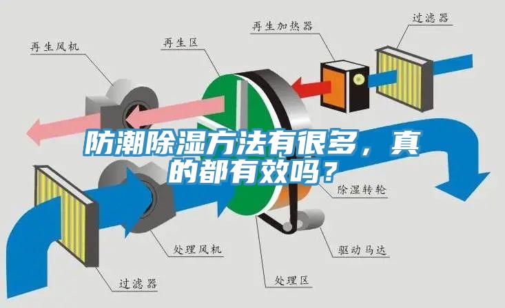 防潮除濕方法有很多，真的都有效嗎？
