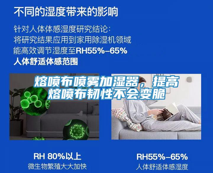 熔噴布噴霧加濕器，提高熔噴布韌性不會變脆