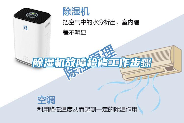 香蕉视频国产故障檢修工作步驟