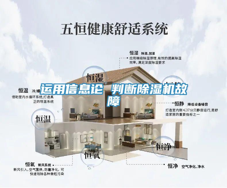 運用信息論 判斷香蕉视频国产故障