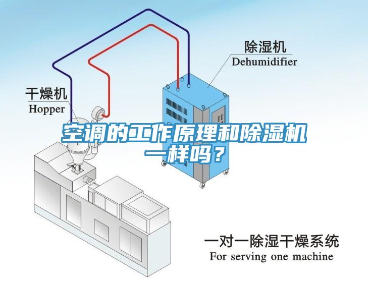 空調的工作原理和香蕉视频国产一樣嗎？