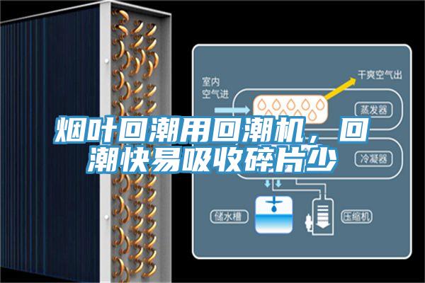 煙葉回潮用回潮機，回潮快易吸收碎片少