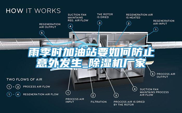 雨季時加油站要如何防止意外發生_香蕉视频国产廠家