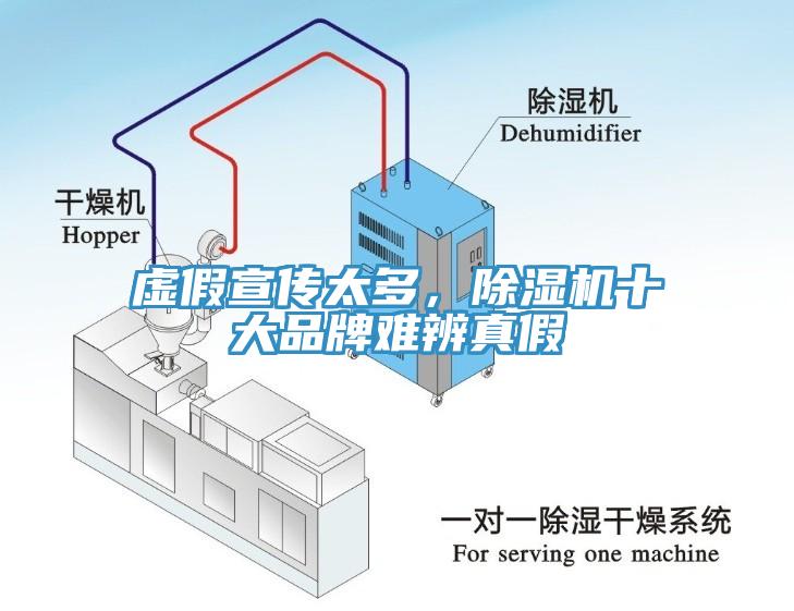 虛假宣傳太多，香蕉视频国产十大品牌難辨真假