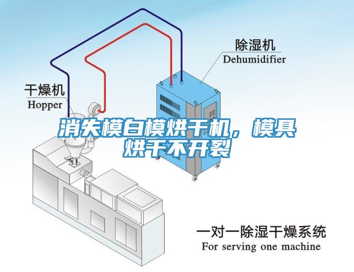 消失模白模烘幹機，模具烘幹不開裂