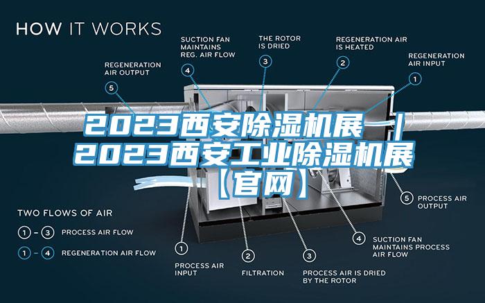 2023西安香蕉视频国产展 ｜2023西安工業香蕉视频国产展【官網】
