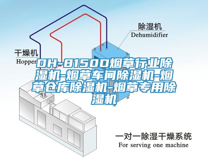 DH-8150D煙草行業香蕉视频国产-煙草車間香蕉视频国产-煙草倉庫香蕉视频国产-煙草專用香蕉视频国产