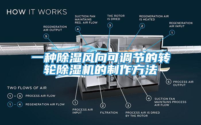 一種除濕風向可調節的轉輪香蕉视频国产的製作方法