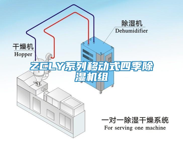 ZCLY係列移動式四季香蕉视频国产組