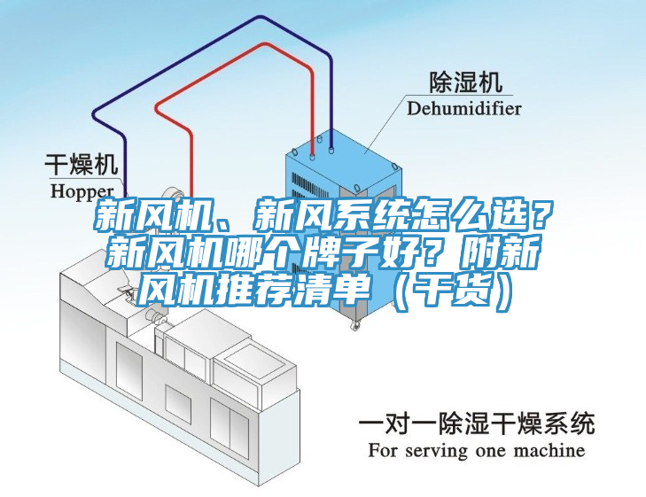 新風機、新風係統怎麽選？新風機哪個牌子好？附新風機推薦清單（幹貨）