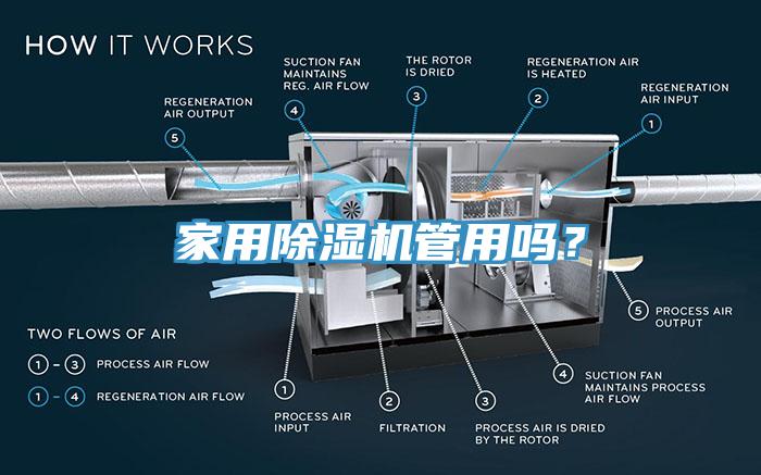 家用香蕉视频国产管用嗎？