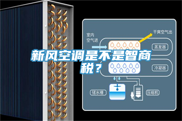 新風空調是不是智商稅？