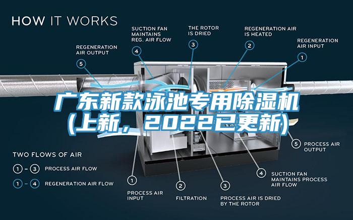 廣東新款泳池專用香蕉视频国产(上新，2022已更新)