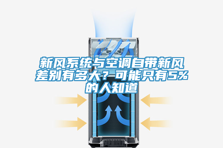 新風係統與空調自帶新風差別有多大？可能隻有5%的人知道