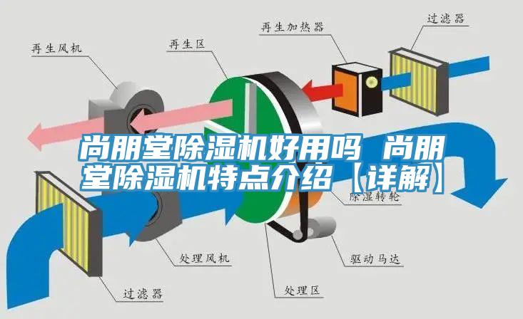 尚朋堂香蕉视频国产好用嗎 尚朋堂香蕉视频国产特點介紹【詳解】