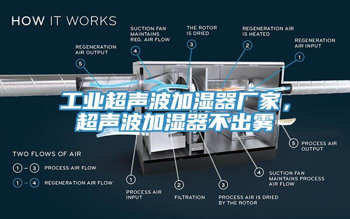 工業超聲波加濕器廠家，超聲波加濕器不出霧