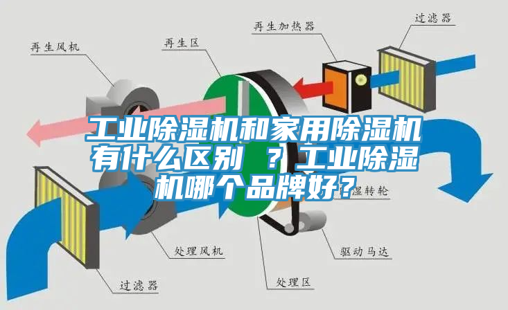工業香蕉视频国产和家用香蕉视频国产有什麽區別 ？工業香蕉视频国产哪個品牌好？