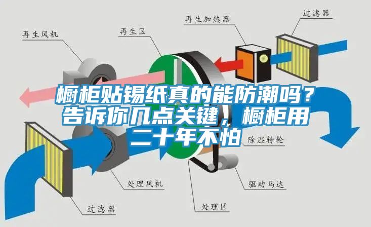 櫥櫃貼錫紙真的能防潮嗎？告訴你幾點關鍵，櫥櫃用二十年不怕