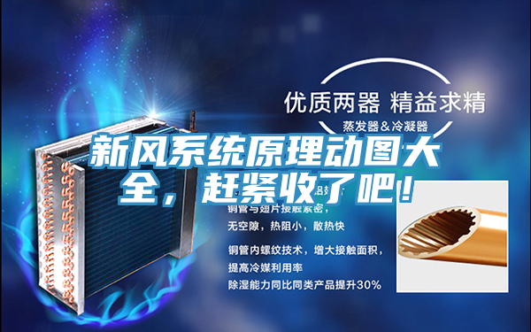 新風係統原理動圖大全，趕緊收了吧！