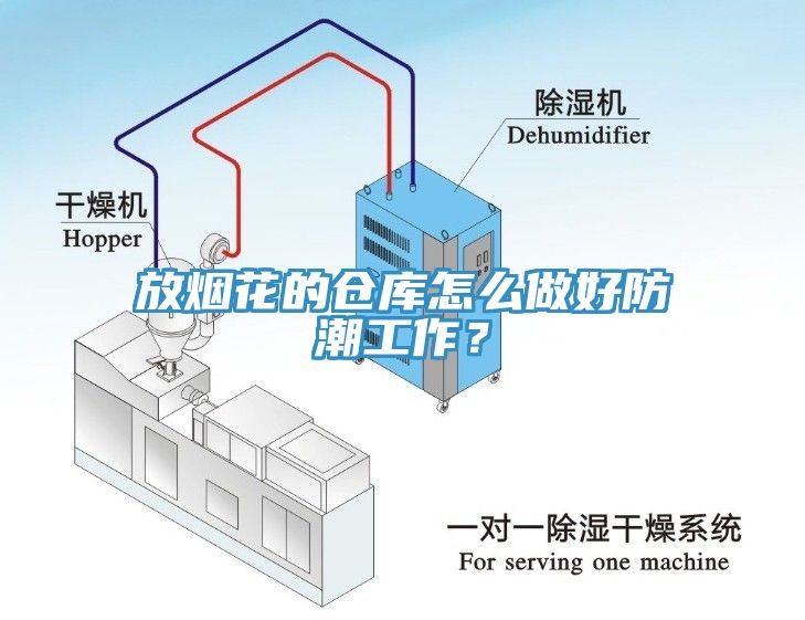 放煙花的倉庫怎麽做好防潮工作？