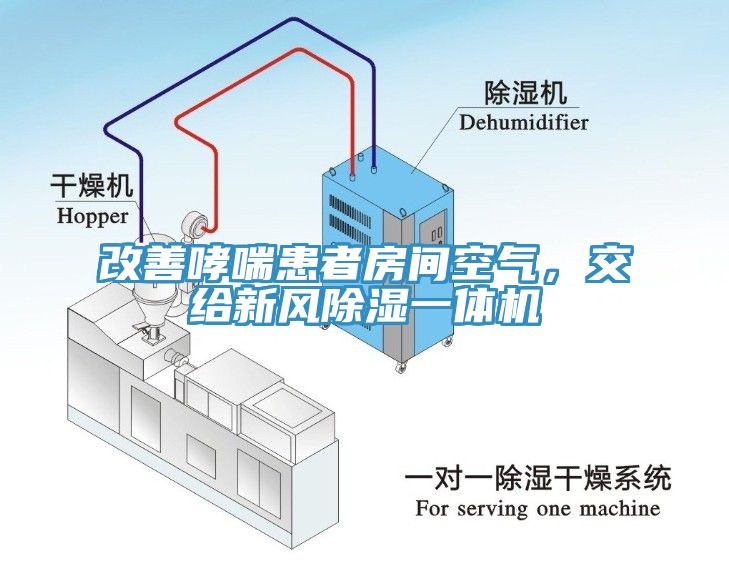改善哮喘患者房間空氣，交給新風除濕一體機