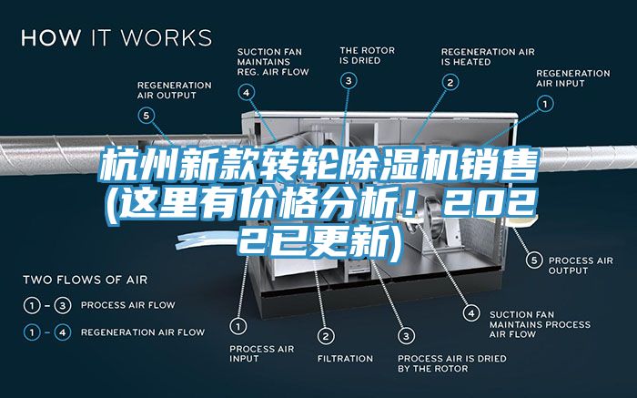 杭州新款轉輪香蕉视频国产銷售(這裏有價格分析！2022已更新)